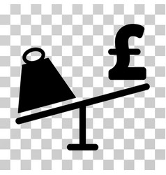 Market Pound Price Swing Icon