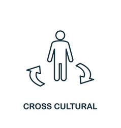 Cross Cultural Icon Line Style Element From Life