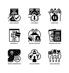 Migration Icons Set