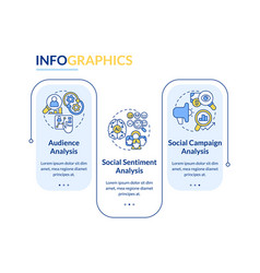 Social Media Metrics Rectangle Infographic