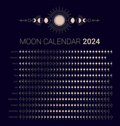 Moon Phases Calendar Of 2024 Year Astrological