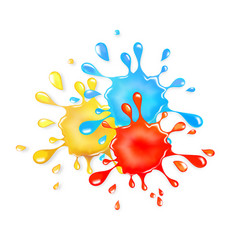 Glitter Goo Splash Red Yellow And Blue Slime