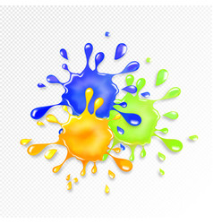 Glitter Goo Splash Red Yellow And Blue Slime