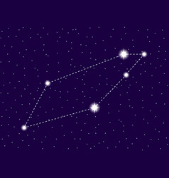 Telescopium Constellation Constellation Starry