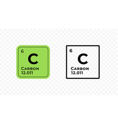 Carbon Perdiodic Table Of Elements Design