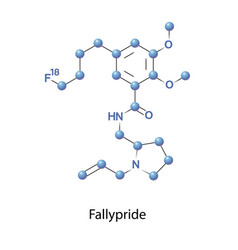 Fallypride Is A High Affinity Dopamine D2 D3