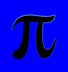 Pi Math Sign