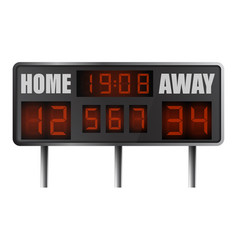 Realistic Electronic Sports Scoreboard Score