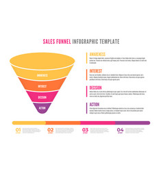 Sales Funnel Infographics Social Media