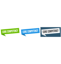 Core Competency Banner Sign Competency