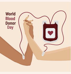 World Blood Donor Day