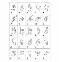 Ukrainian Alphabet For Deaf And Dumb