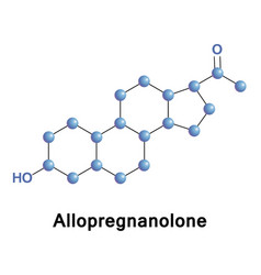 Allopregnanolone Tetrahydroprogesterone