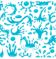 Water Drops Pattern Liquid Splashes And