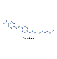 Florbetapir Is A Pet Scanning Radiopharmaceutical