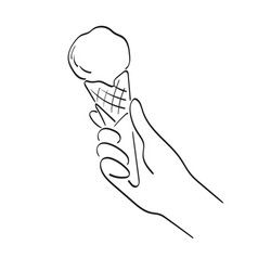 Closeup Hand Holding Cone Ice Cream Hand