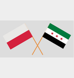 Flags Of Syrian National Coalition And Poland