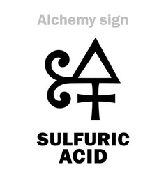 Alchemy Sulphuric Acid Oil Vitriol Spirit