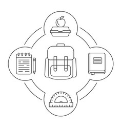 Students School Backpack Contents Linear Icons Set