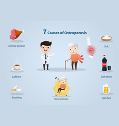 7 Cause Osteoporosis Old People