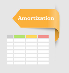 Amortization When Buying A House Or Car