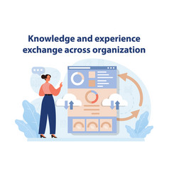 Organizational Knowledge Sharing