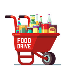 Food Drive Bank Thanksgiving And Christmas Holiday