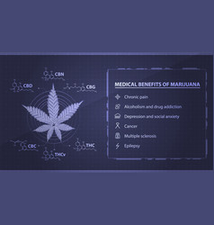 Medical Benefits Marijuana Blue Poster