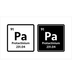 Protactinium Symbol Chemical Element