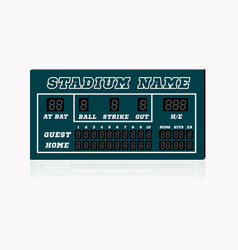 Electronic Baseball Scoreboard With Blank Home