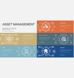 Asset Management Audit Investment Money