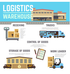 Warehouse Cargo Logistic Infographics