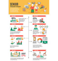 Infographic Senior Poster