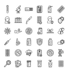 Antibiotic Resistance Icons Set Outline