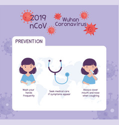 Virus Covid19 19 Prevention Infographic Washing