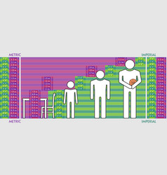 Comparison Metric And Imperial Units Height