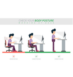 Ergonomic Posture Sitting At Desk Flat