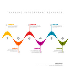 Color Horizontal Timeline With Wavy Curves