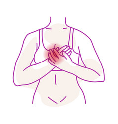 Chest Pain Aches In Breast Healthcare Problem