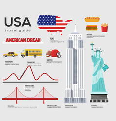 United States America Travel Guide Template