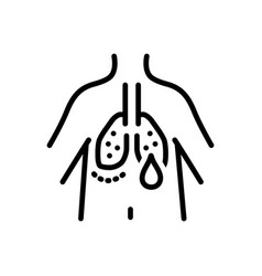 Hypoxemia