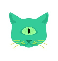 One Eyed Cat Alien Green Monster Pet