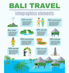 Infographics Elements Bali Travel