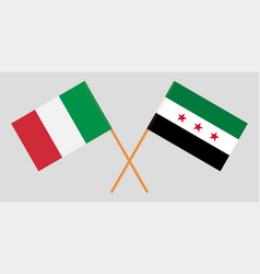 Crossed Syrian National Coalition And Italy Flags