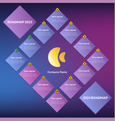 Blue Purple Modular Roadmap Made Of Rhombuses