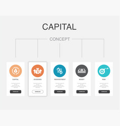 Capital Dividends Reinvestment Money Risk