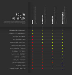 Minimalistic Dark Products Feature List Table