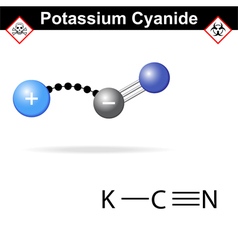 Potassium Cyanide Molecule