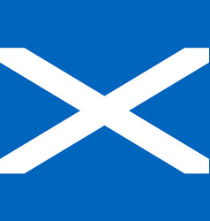 Scotland