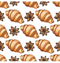 Watercolor Painting Pattern Croissant